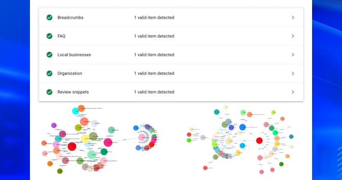 Schema Visualization Report